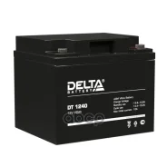 Delta