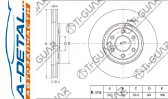 ���� ��������� TG-40206-EB320*Ti�GUAR TG40206EB320 ����