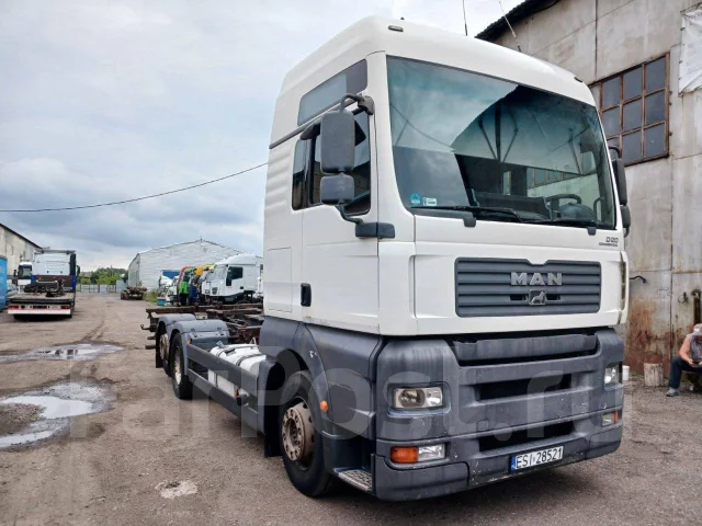 MAN TGA ����