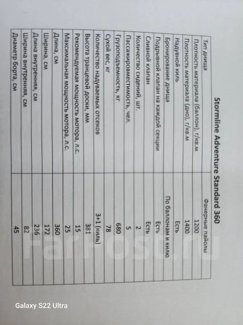 Stormline Adventure Standart. 2020 ���, ����� 3,6��., ��������� ��� ���������, 15��.�., ������ ����