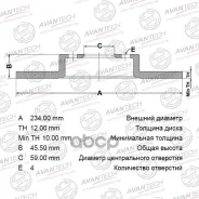���� ��������� Avantech 40206-5F003 / 40206-5F001 Avantech BR0220S Avantech ���. BR0220S BR0220S ����