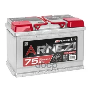 Arnezi