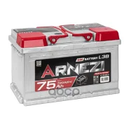 Arnezi