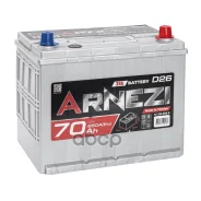 Arnezi
