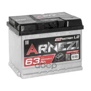 Arnezi