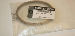 ������ �������������� Renault 8200236731 8200236731 ����