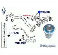 ����������� ������� M070SR ������� M070SR M070SR ����