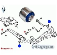 ����������� ������� M094SR ������� M094SR M094SR ����