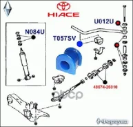 ������ ������������� ������� T057SV ������� T057SV T057SV ����