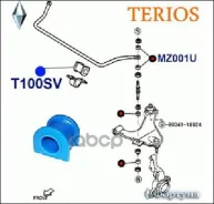 ������ ������������� ������� T100SV ������� T100SV T100SV ����