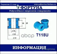 ������ ������������� ������� T118U ������� T118U T118U ����
