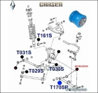 ����������� ������� T170S ������� T170S T170S ����