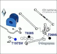 ������ ������������� ������� T197SV ������� T197SV T197SV ����