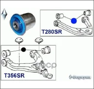 ����������� ������� T280SR ������� T280SR T280SR ����