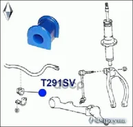 ������ ������������� ������� T291SV ������� T291SV T291SV ����
