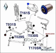 ����������� ������� T385SR ������� T385SR T385SR ����