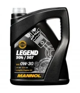 Mannol Legend