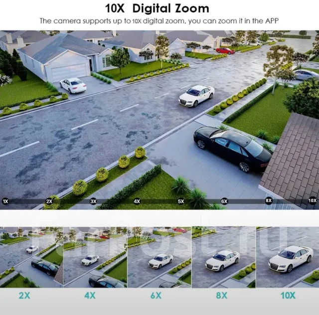 ������ Carecam Pro CF26-54SM 3��+3�� � "Pixel" ����