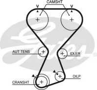 �������� ������ ������� ��� powergrip gates t313 ��� �/� hyundai santa fe, hyundai sonata, kia sorento Gates T313 T313 ����