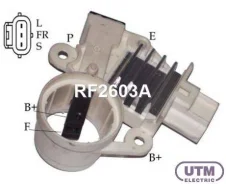 ��������� ���������� UTM RF2603A RF2603A ����