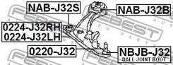    Febest 0224J32LH 0224J32LH 
