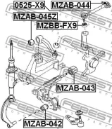 ����������� �������� ������� ���� [MZAB044] MZAB044 ����