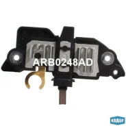 ��������� ���������� Krauf ARB0248AD ARB0248AD ����