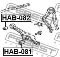 ����������� ��������� ������� ������ [HAB081] HAB081 ����