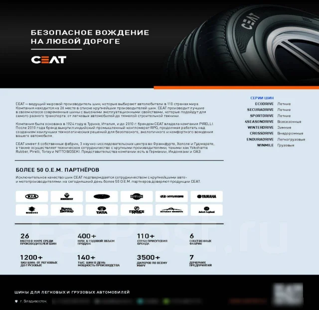 CEAT. ������, ��� �����, 2022 ���, ����� ����