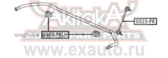 ������ ��������� ������������� ����� D22 ASVA 0307FKLH 0307FKLH ����