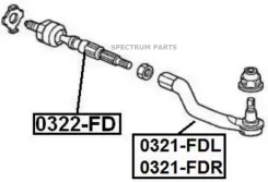 ���������� ������� ����� ASVA 0321FDL 0321FDL ����