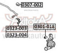 ���� ������������� ������ ����� ASVA 0323004 0323004 ����