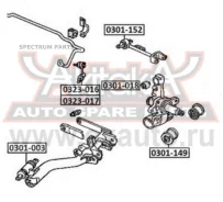���� ������������� ������ ����� ASVA 0323017 0323017 ����