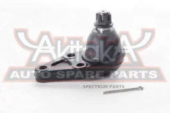 ����� ������� ������� �������� ������ ASVA 0420V87R 0420V87R ����