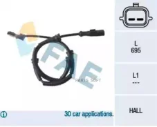 ������ ABS Renault 78124 ����