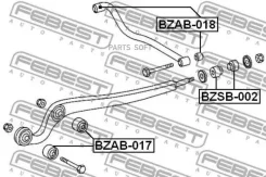 ������ ��������� ������ BZSB002 ����