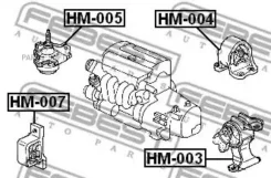 ������� ��������� ������ (Honda CR-V RD4/RD5/RD6/RD7/RD9 2001-2006) Febest HM005 ����