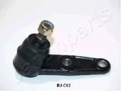 ����� ������� BJC02 ����