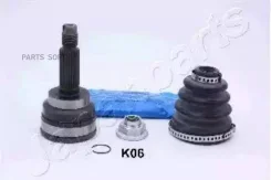 ���� �������� GIK06 ����
