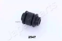 ������ ������ ��������� ������������� RU2547 ����