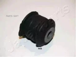 ����������� ������ RU440 ����