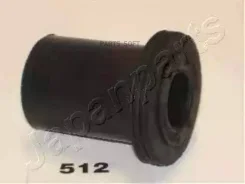 ������ ������� RU512 ����