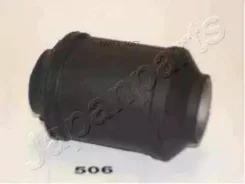 ����������� ������ ������� ��������� �������� RU506 ����
