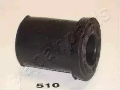 ������ ������� RU510 ����