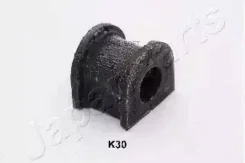 ������ ������������� RUK30 ����