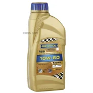 Ravenol RSS
