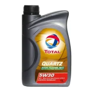 Total