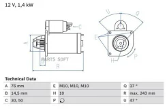 ������� 12v 1.4kw 0986022840 ����