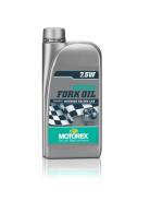 Motorex Racing