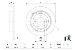 ��������� ���� ������ compound 0986479E45 ����